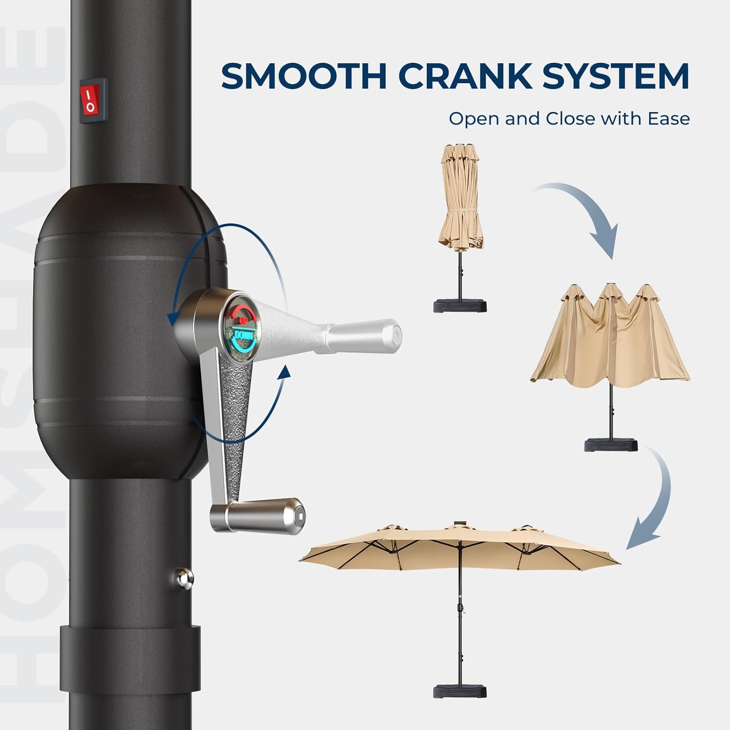 Lumen Double Patio Umbrella