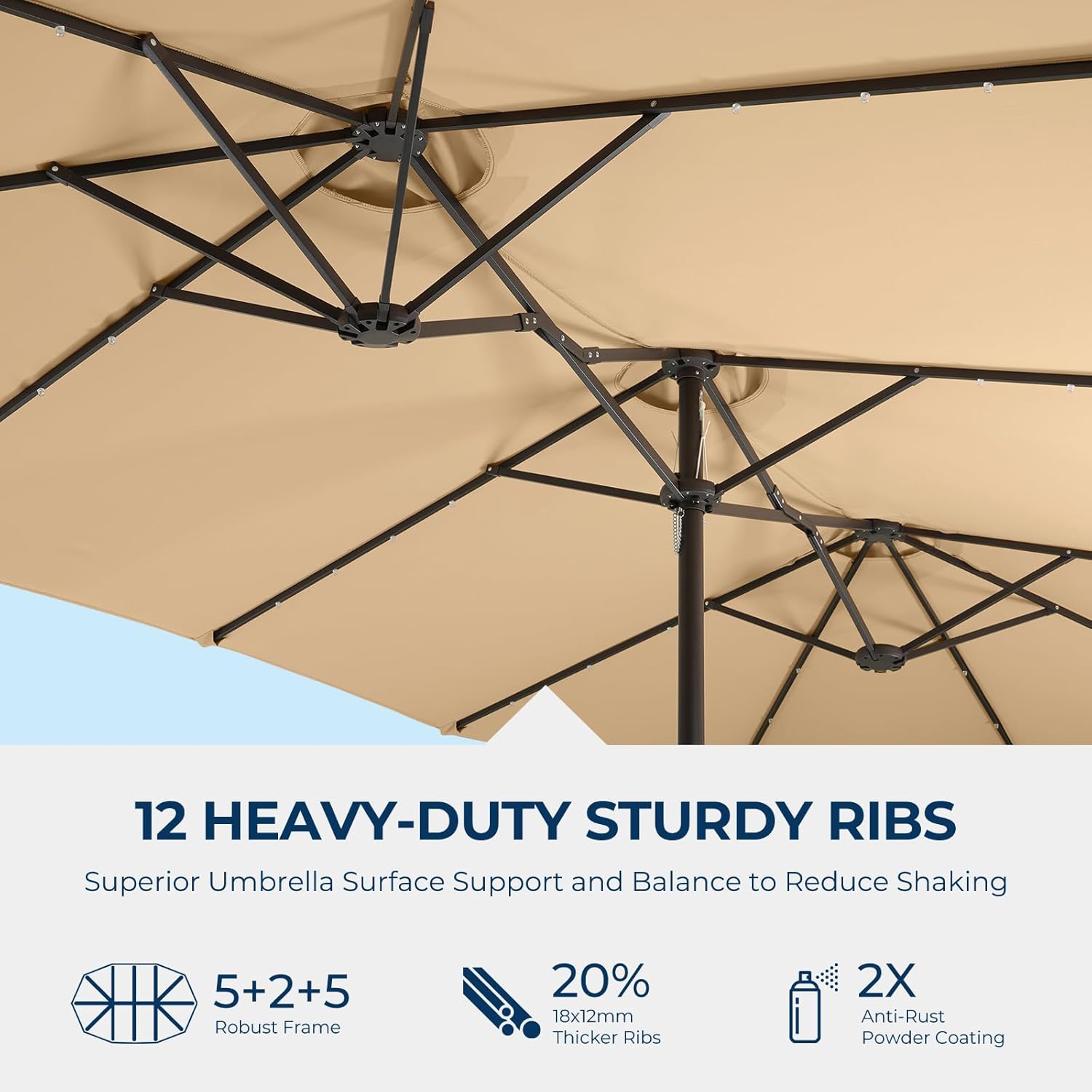 Lumen Double Patio Umbrella
