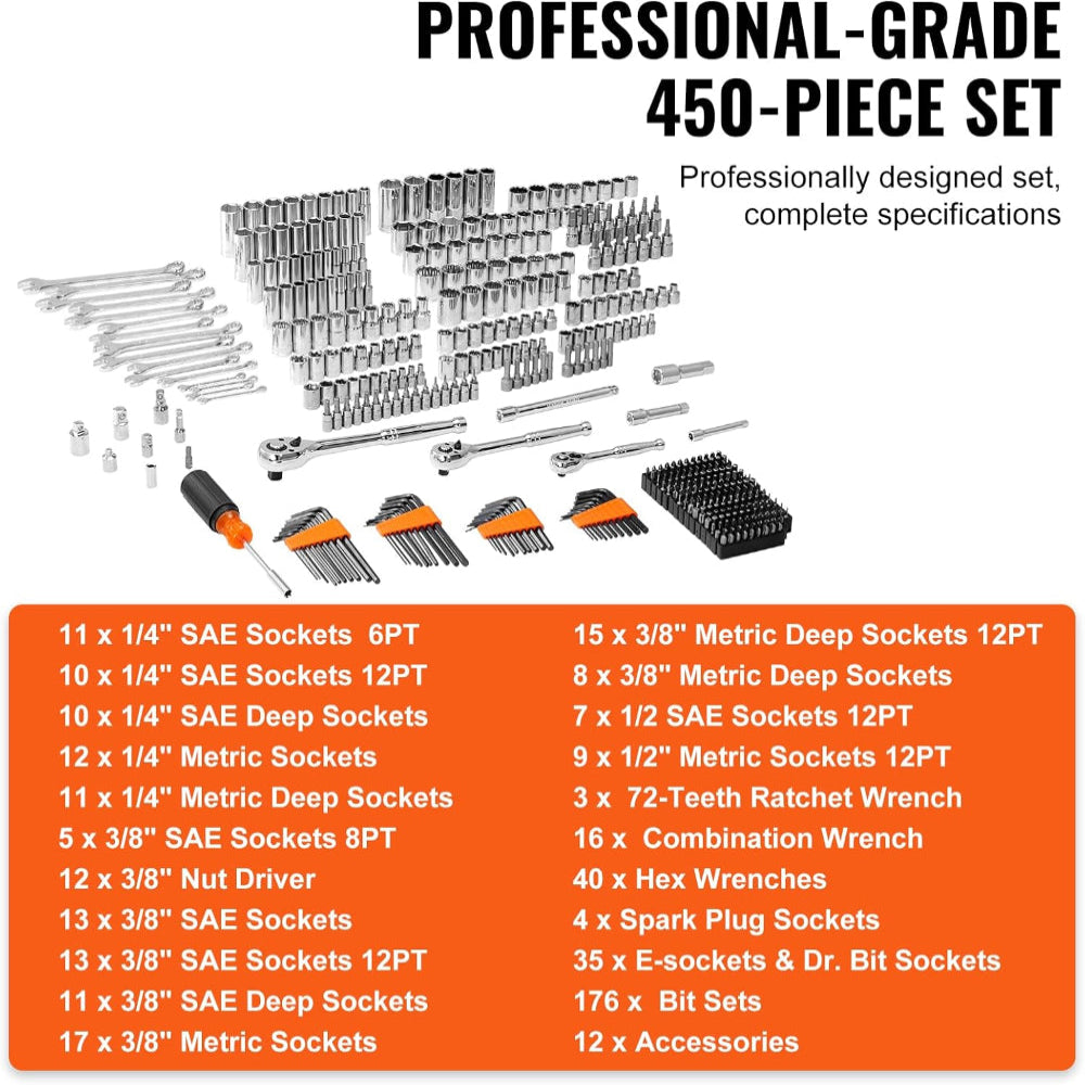 CLEARANCE : Lumen Complete Mechanics Tool Set (450-Piece Tool Kit)